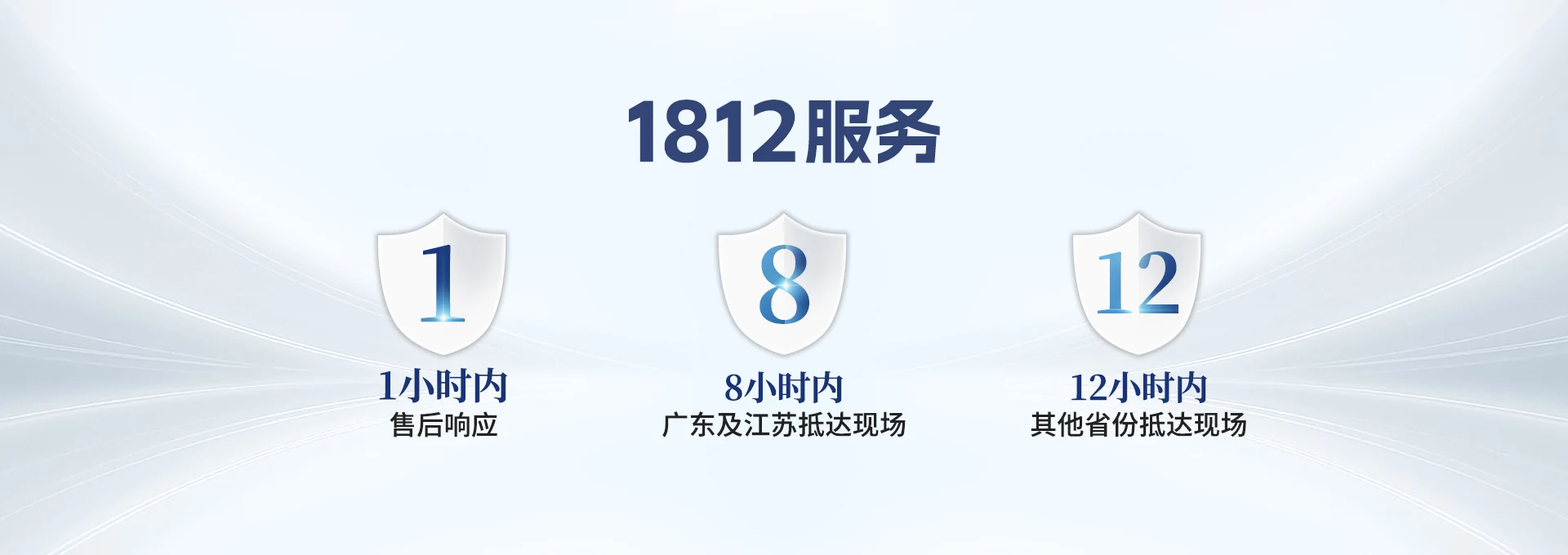 1812服务