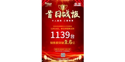 首日狂拼1139台，销售额破2.6亿：焦点娱乐2021开年团购赢得开门红